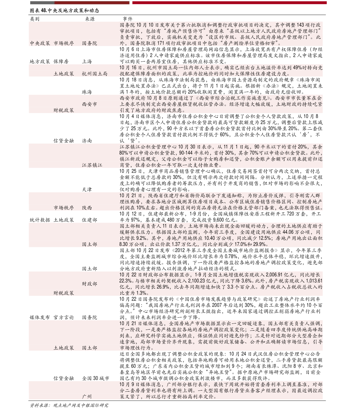 电子整流器米乐 M6米乐干嘛的（电子整流器）(图2)