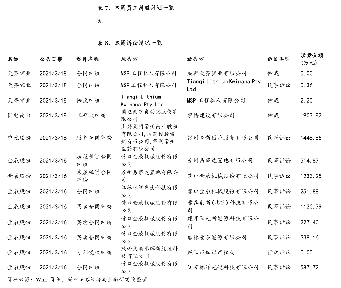 电子整流器米乐 M6米乐干嘛的（电子整流器）(图3)