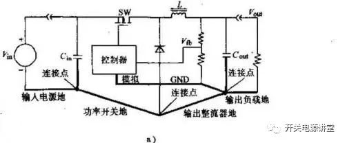 开关电源内米乐M6 米乐的四个电流环路设计(图3)