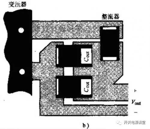开关电源内米乐M6 米乐的四个电流环路设计(图7)