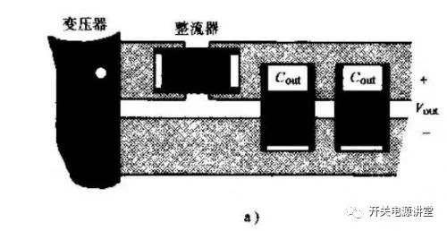 开关电源内米乐M6 米乐的四个电流环路设计(图6)