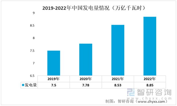 米乐 M6米乐2023年电子铝箔行业市场概况分析：市场规模持续扩大(图4)