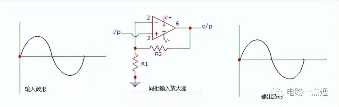 米乐M6 米乐运算放大器LM741内部电路详解+工作原理+功能参数(图10)