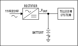 米乐M6 米乐用于电信应用的隔离电源(图1)
