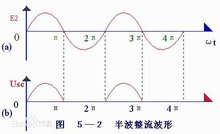 整米乐M6 米乐流_360百科(图2)
