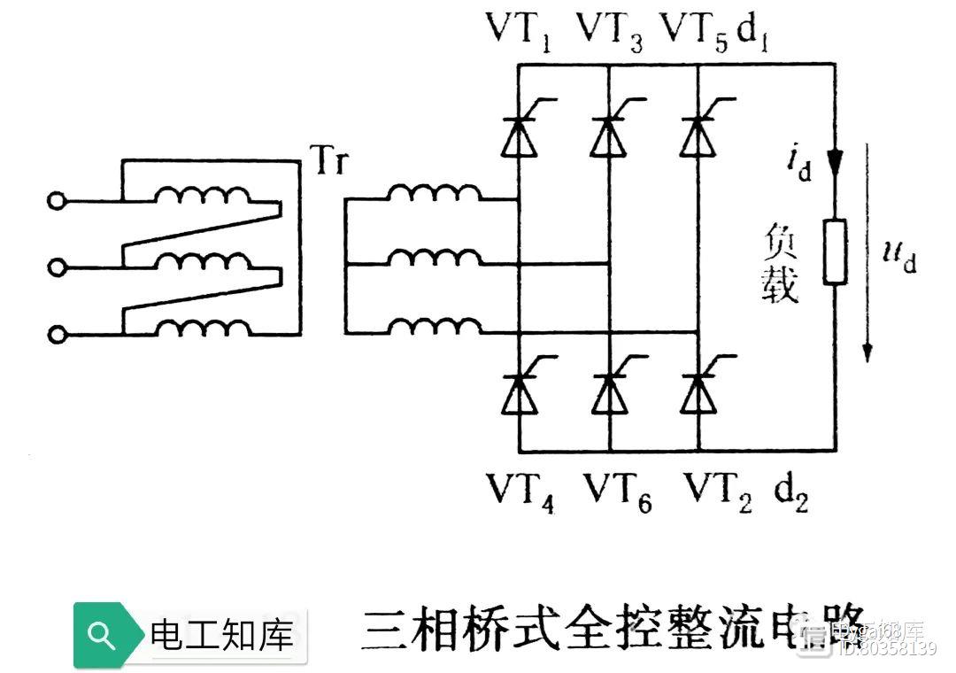 米乐 M6米乐整流电路基本知识(图1)