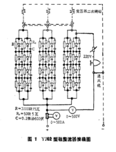 半米乐 M6米乐导体整流器(图1)