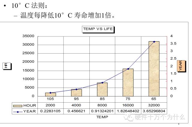 米乐 M6米乐铝电解电容的定义与组成(图6)