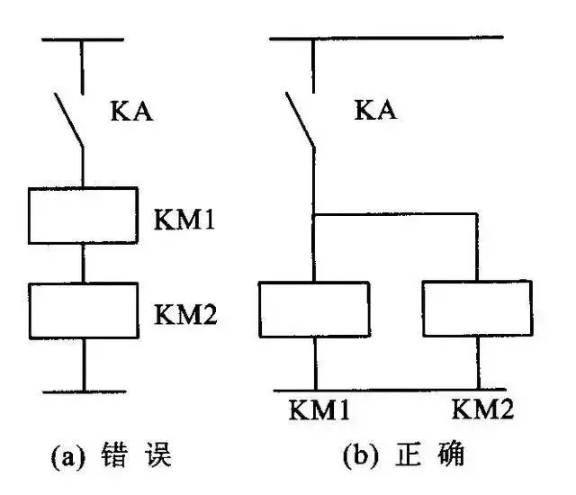 75例经典电气控制接线米乐 M6米乐图、电子元件工作原理图(图2)