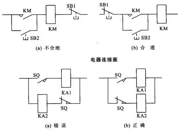 75例经典电气控制接线米乐 M6米乐图、电子元件工作原理图(图1)