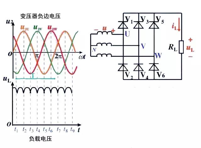 75例经典电气控制接线米乐 M6米乐图、电子元件工作原理图(图8)