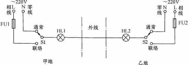 75例经典电气控制接线米乐 M6米乐图、电子元件工作原理图(图33)