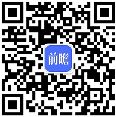 2021年全球铝电解电容器行业市场规模与竞争格局分析 亚洲为主要生产基地米乐M6 米乐(图6)