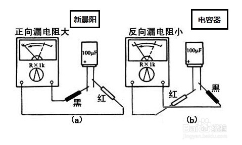 铝电解电容米乐M6 米乐参数功能简介(图2)