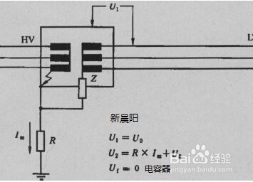 铝电解电容米乐M6 米乐参数功能简介(图3)