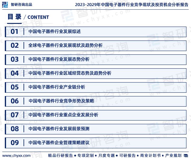 智研咨询重磅发布：中国电子器件行业市场研究报告（2023版）米乐 M6米乐(图2)