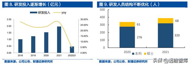 米乐M6 米乐铝电解电容龙头江海股份：布局新能源多产品协同发展(图10)