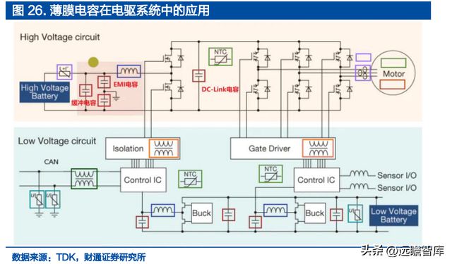 米乐M6 米乐铝电解电容龙头江海股份：布局新能源多产品协同发展(图24)