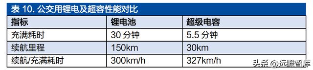米乐M6 米乐铝电解电容龙头江海股份：布局新能源多产品协同发展(图38)