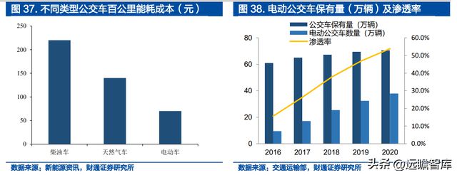 米乐M6 米乐铝电解电容龙头江海股份：布局新能源多产品协同发展(图37)