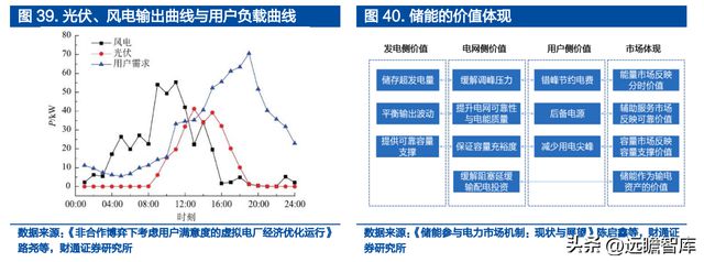 米乐M6 米乐铝电解电容龙头江海股份：布局新能源多产品协同发展(图40)