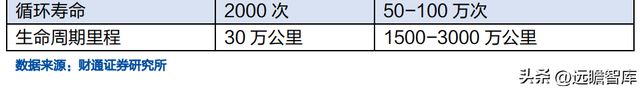 米乐M6 米乐铝电解电容龙头江海股份：布局新能源多产品协同发展(图39)