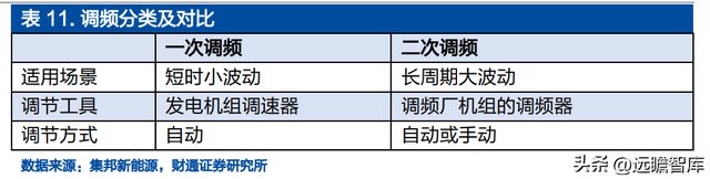米乐M6 米乐铝电解电容龙头江海股份：布局新能源多产品协同发展(图41)