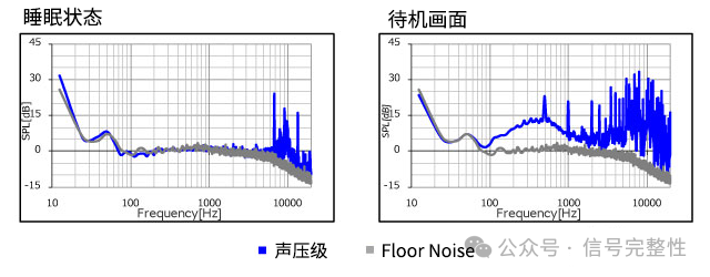 笔记本电脑电源线中电容器啸叫的对策(图5)