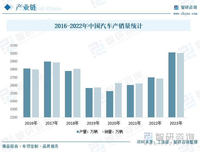 2024年中国聚合物电容器趋势浅析：在各个应用领域的份额逐渐扩大高端铝电解电容器市场前景看好[图](图8)