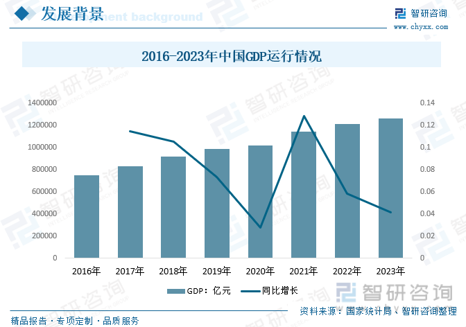 2024年中国聚合物电容器趋势浅析：在各个应用领域的份额逐渐扩大高端铝电解电容器市场前景看好[图](图9)
