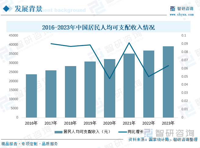 2024年中国聚合物电容器趋势浅析：在各个应用领域的份额逐渐扩大高端铝电解电容器市场前景看好[图](图10)