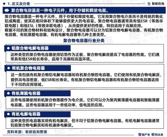 中国聚合物电容器行业发展环境分析及市场前景预测（2024版）(图3)