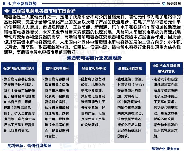 中国聚合物电容器行业发展环境分析及市场前景预测（2024版）(图6)