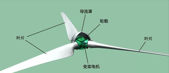 内蒙古赤峰发现亿吨钼矿！在世界上属于什么水平？(图8)