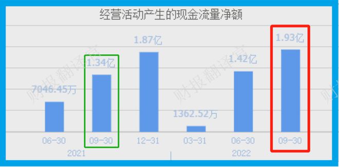 中国电极箔第一股世界前10大电容器公司均为其客户全球市占率7%(图8)