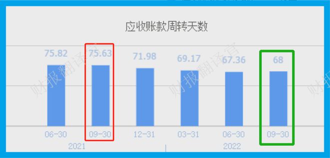 中国电极箔第一股世界前10大电容器公司均为其客户全球市占率7%(图12)