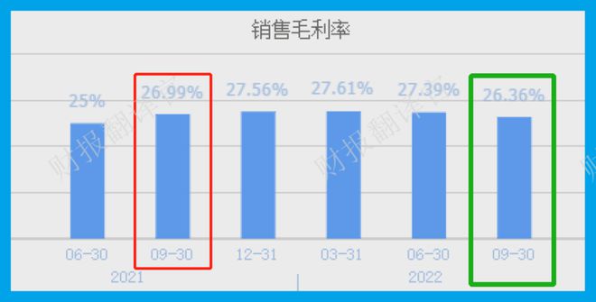 中国电极箔第一股世界前10大电容器公司均为其客户全球市占率7%(图13)