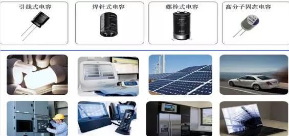 小体积、高容量、低ESR——全固态叠片式铝电米乐 M6米乐解电容器(图4)