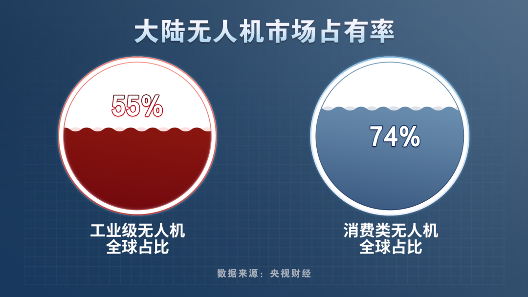 米乐M6 米乐日月谭天：当局搞“脱钩断链”自欺欺人(图4)