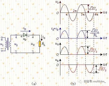 各整米乐 M6米乐流电路的原理及特点(图1)