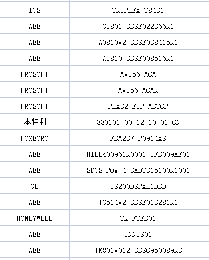 3米乐M6 米乐50042M 176449-02状态监测控制模块(图2)