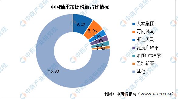 2023米乐M6 米乐年中国电气机械产业链上中下游市场分析(图6)