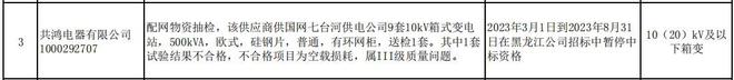 米乐 M6米乐共鸿电器被暂停10（20）kV及以下箱变中标资格6个月(图1)