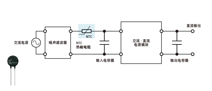 如何使用浪涌电流限制器N米乐 M6米乐TC(图2)