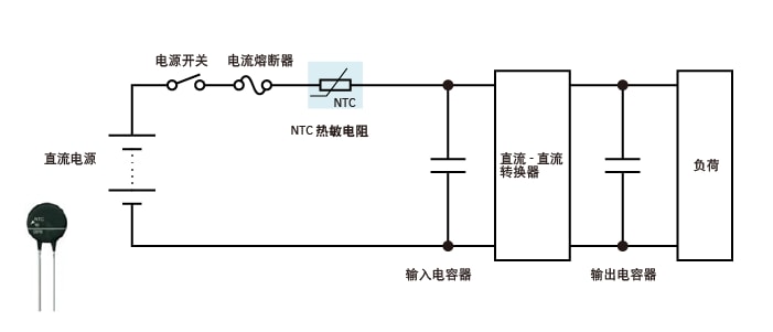 如何使用浪涌电流限制器N米乐 M6米乐TC(图3)