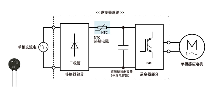 如何使用浪涌电流限制器N米乐 M6米乐TC(图5)