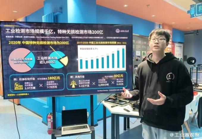 米乐 M6米乐信奉一万小时定律！哈工大学子让机器人走出实验室走出自己的科创之路(图2)